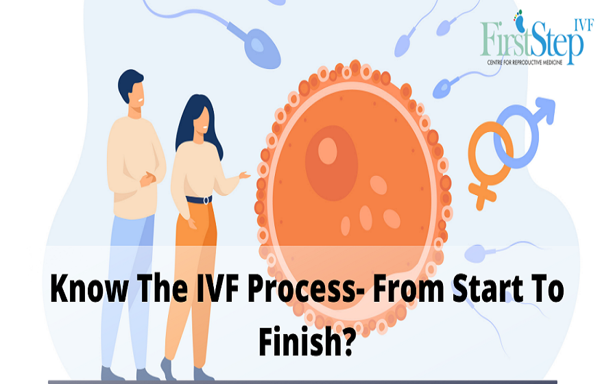 Know The IVF Process- From Start To Finish?